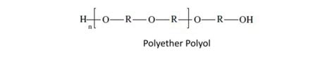 polyether polyol moisture meter|polyether polyol vs polypolyol.